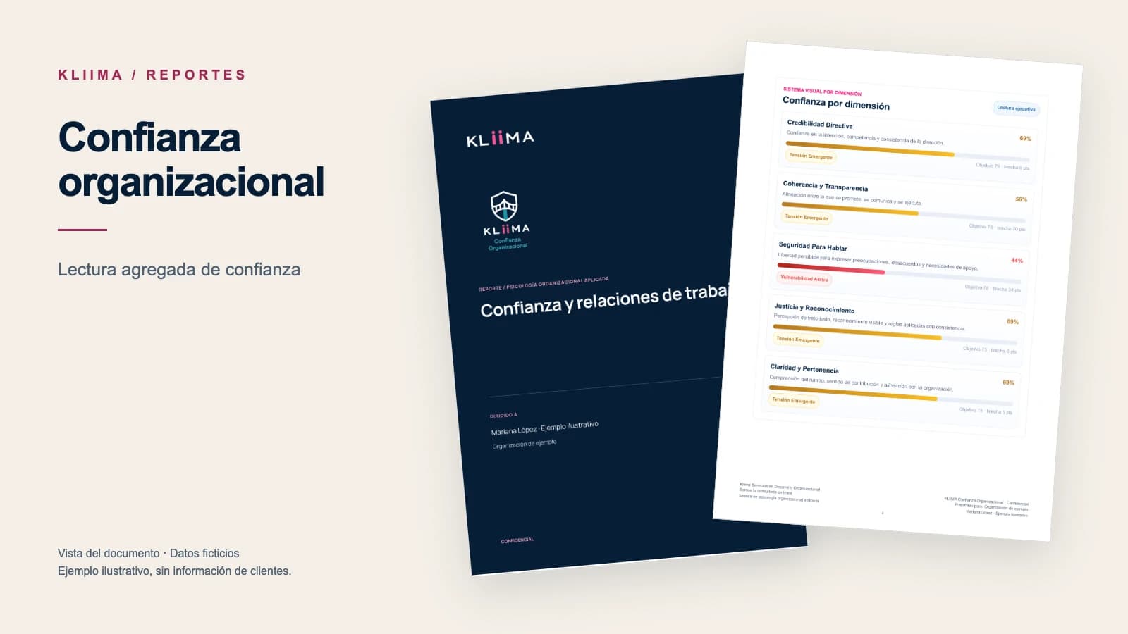 Reporte KLIIMA de confianza organizacional