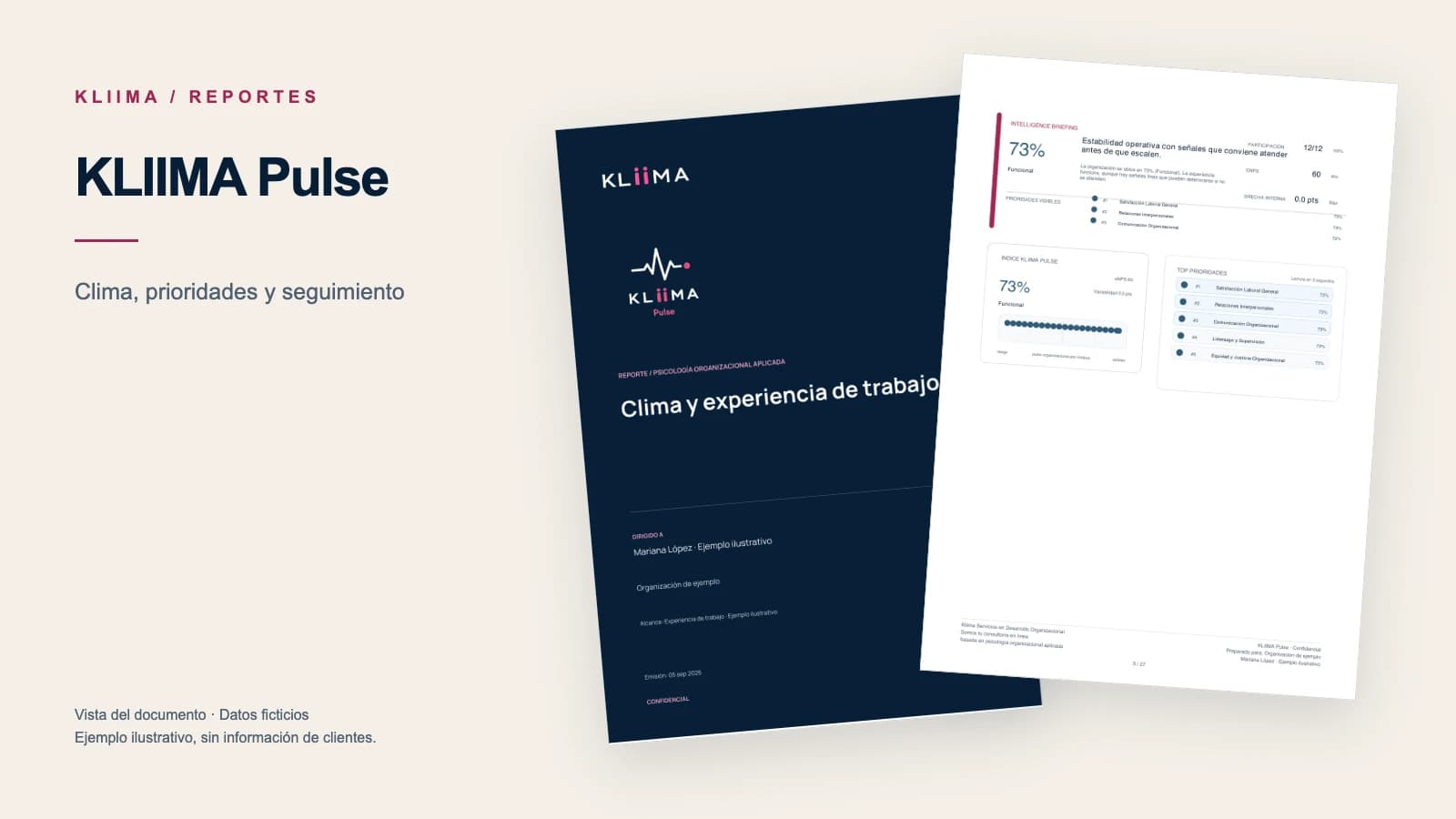 Ejemplo ilustrativo del reporte KLIIMA Pulse